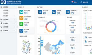 88858cc永利官网数据基因
