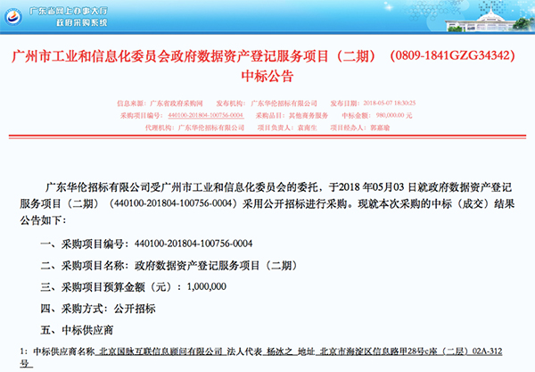 88858cc永利官网中标广州政府数据资产登记项目.jpg
