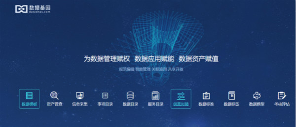 中国电子技术标准化研究院到访88858cc永利官网集团洽谈合作事宜